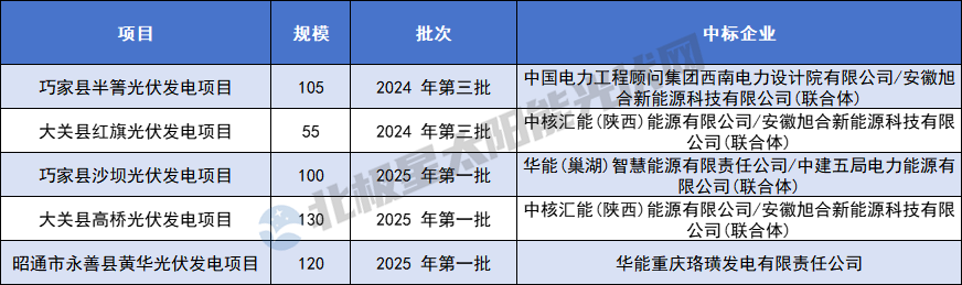 微信图片_20250516162609_副本.png 微信图片_20250516162609_副本.png