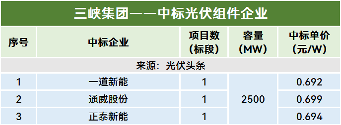 1752118199110759.png 283ff521372c51846a0f7ade19bb8f2b.png