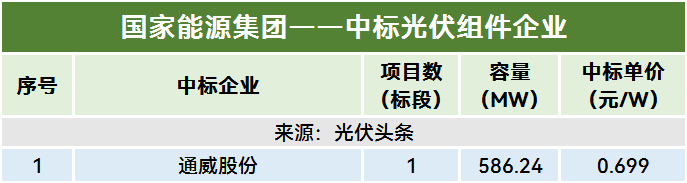 1752118232124856.png 0d450271145fde87eb8442776ab29f6b.png