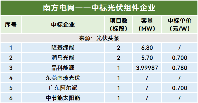 1752118260618797.png 8e4a75fe232186c41d732f3db0dcf017.png