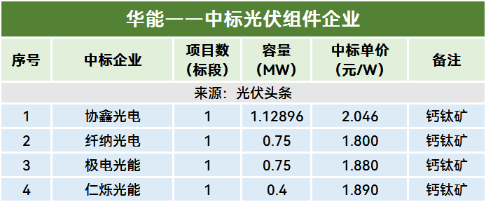 1752118282128161.png c86799730d5c4a114fc88a2590b852e4.png