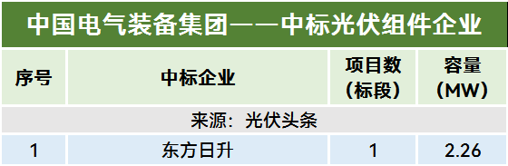 1752118306106026.png a88ebb90fd2e2ef29219b7388bbc269c.png